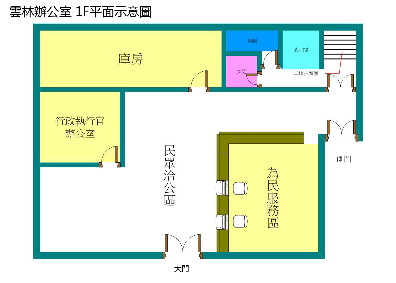 雲林辦公室1F平面示意圖