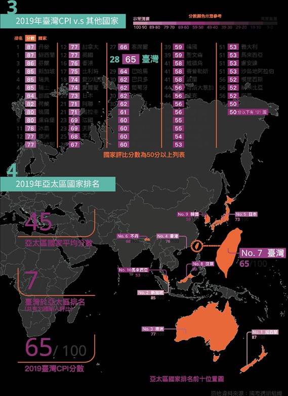 CPI海報2