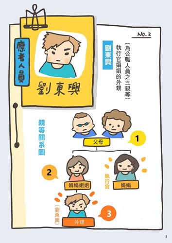 宣導漫畫-3
