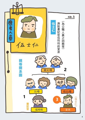 宣導漫畫-4