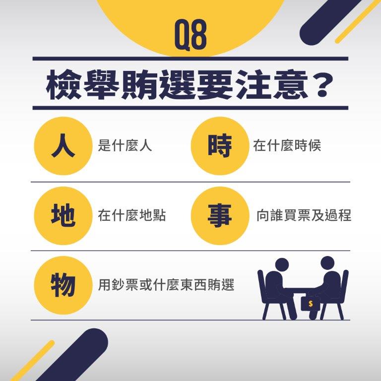 FB懶人包-0921_8