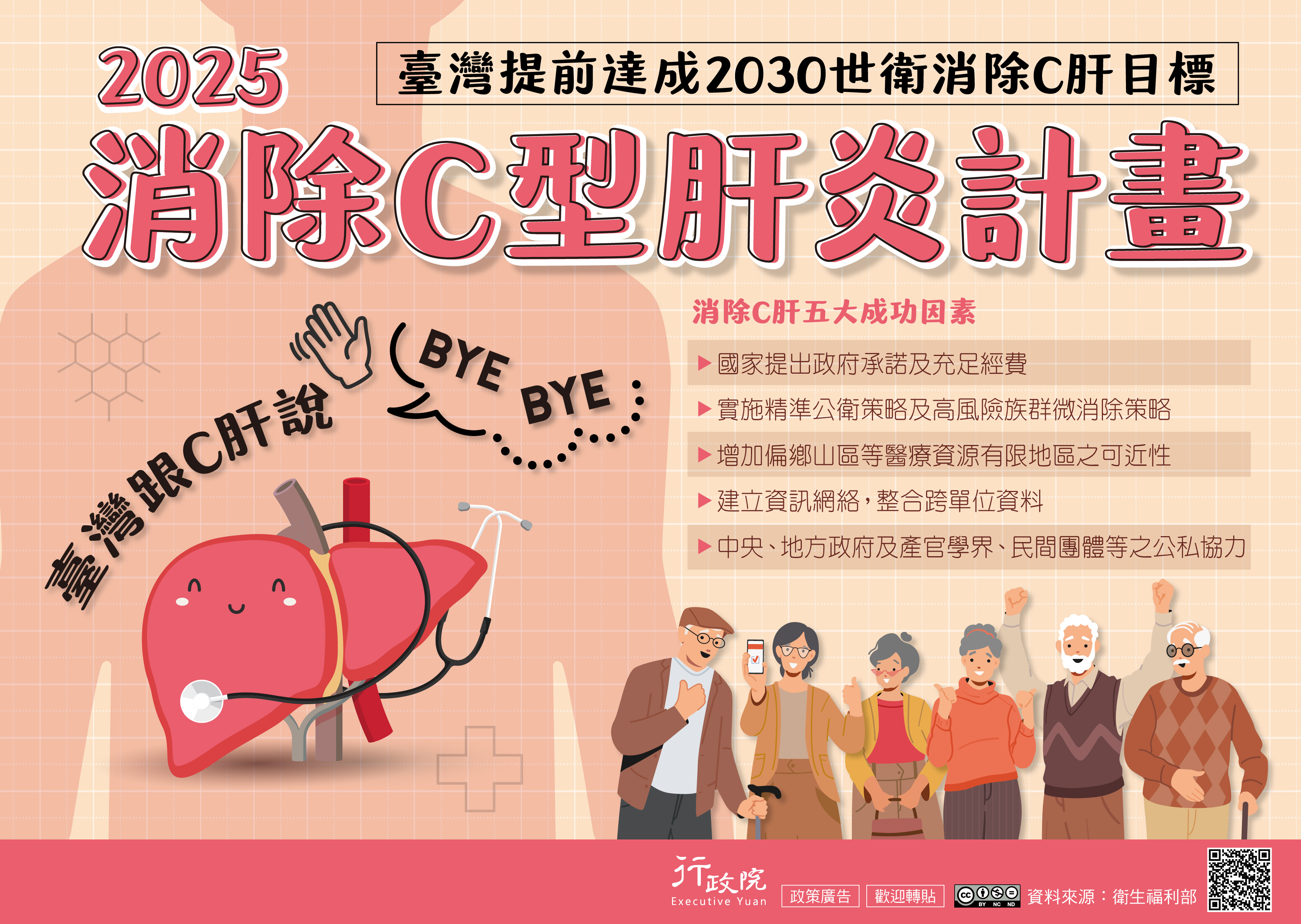 消除C型肝炎計畫