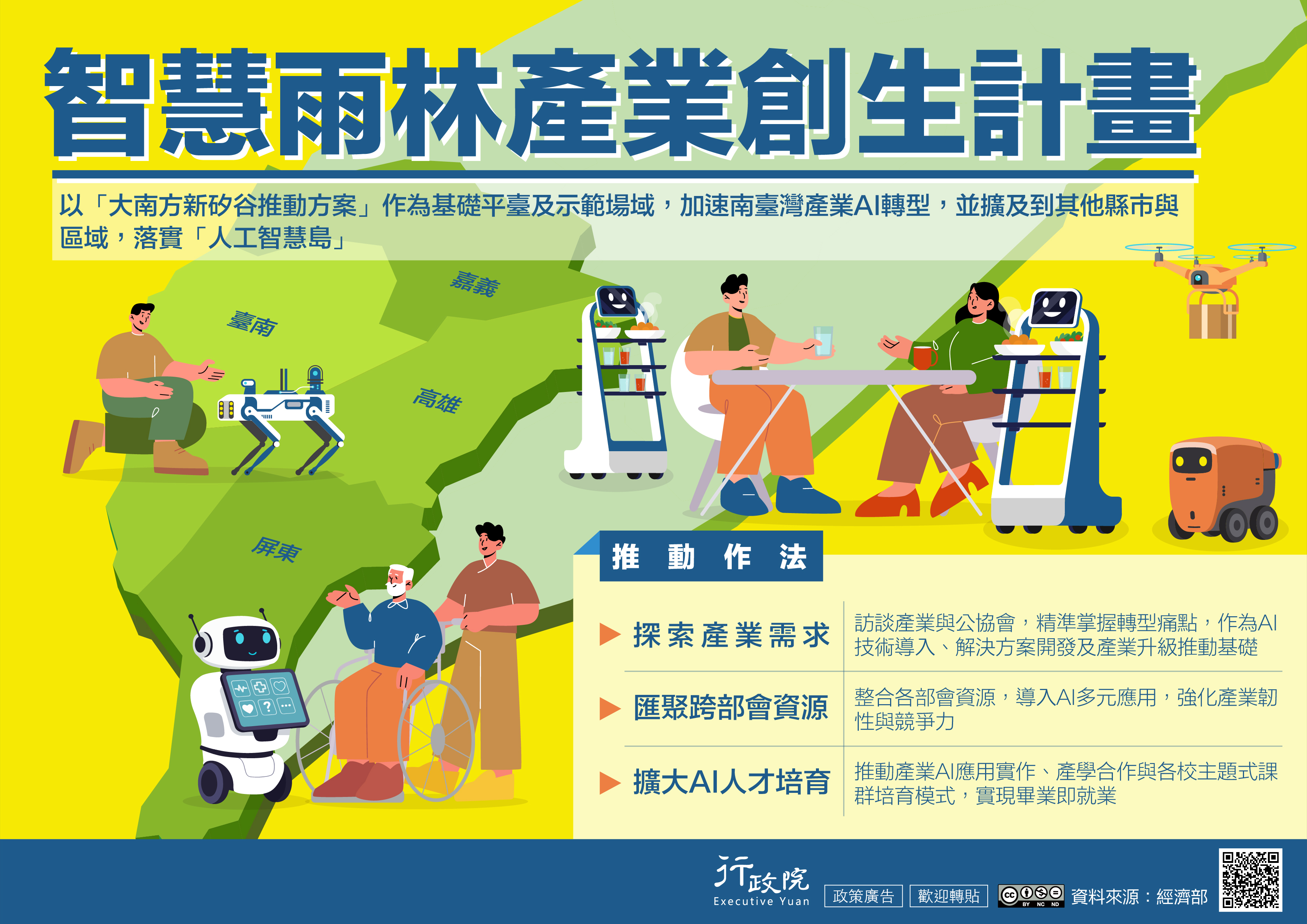 智慧雨林產創計畫