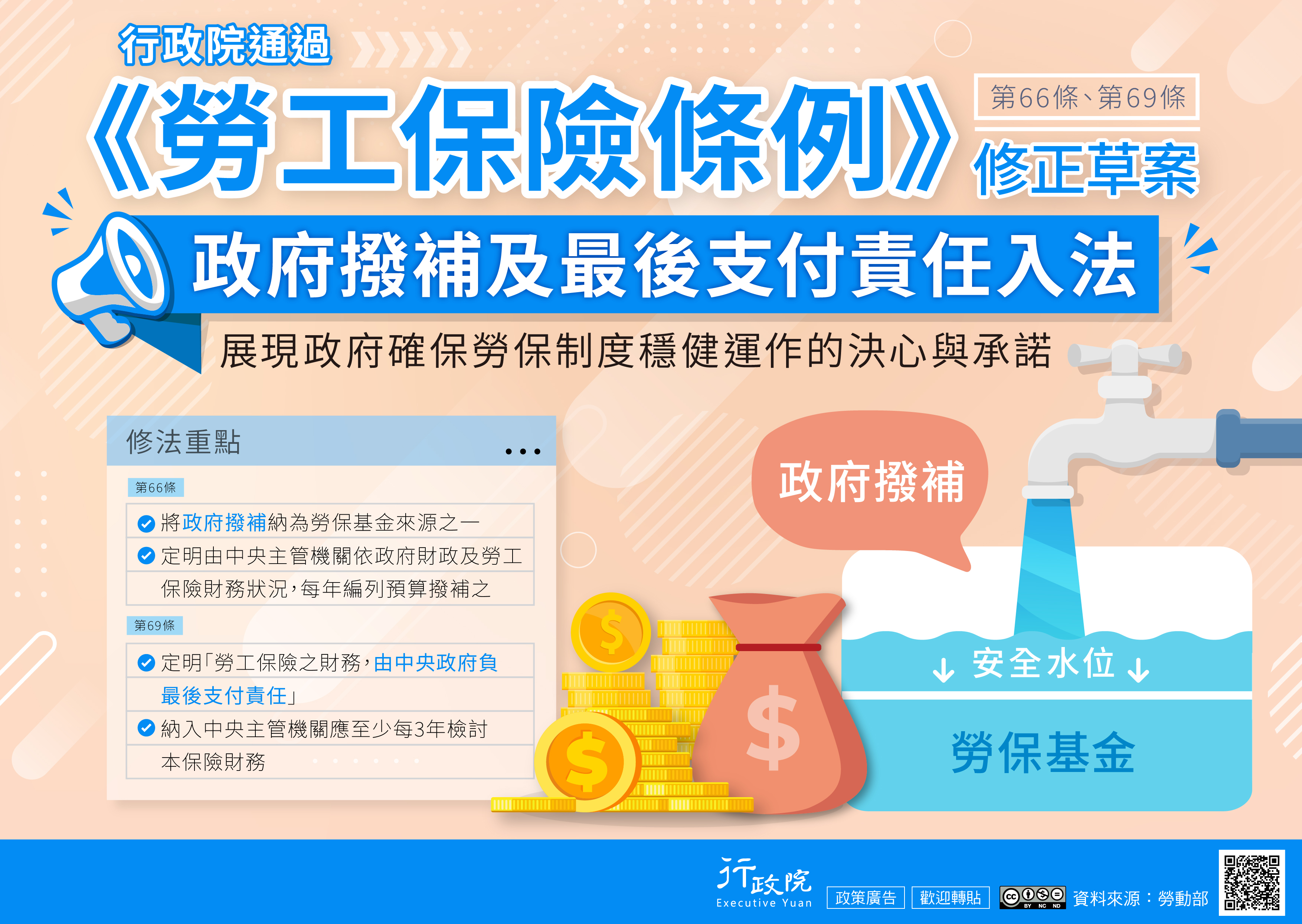 勞工保險條例第66條(有水龍頭裝在容器比喻勞保基金安全水位)之海報