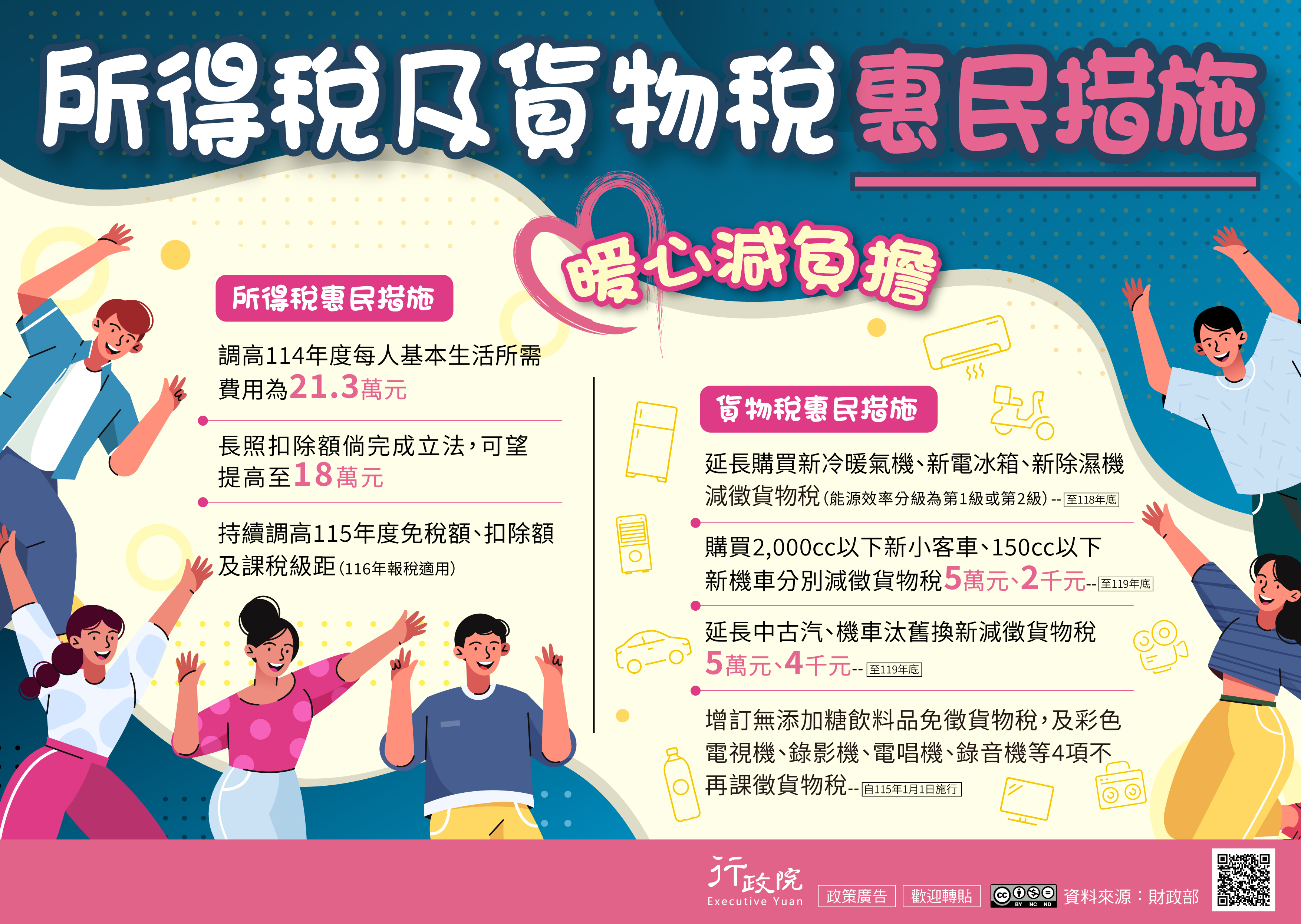 所得稅及貨物稅惠民措施_