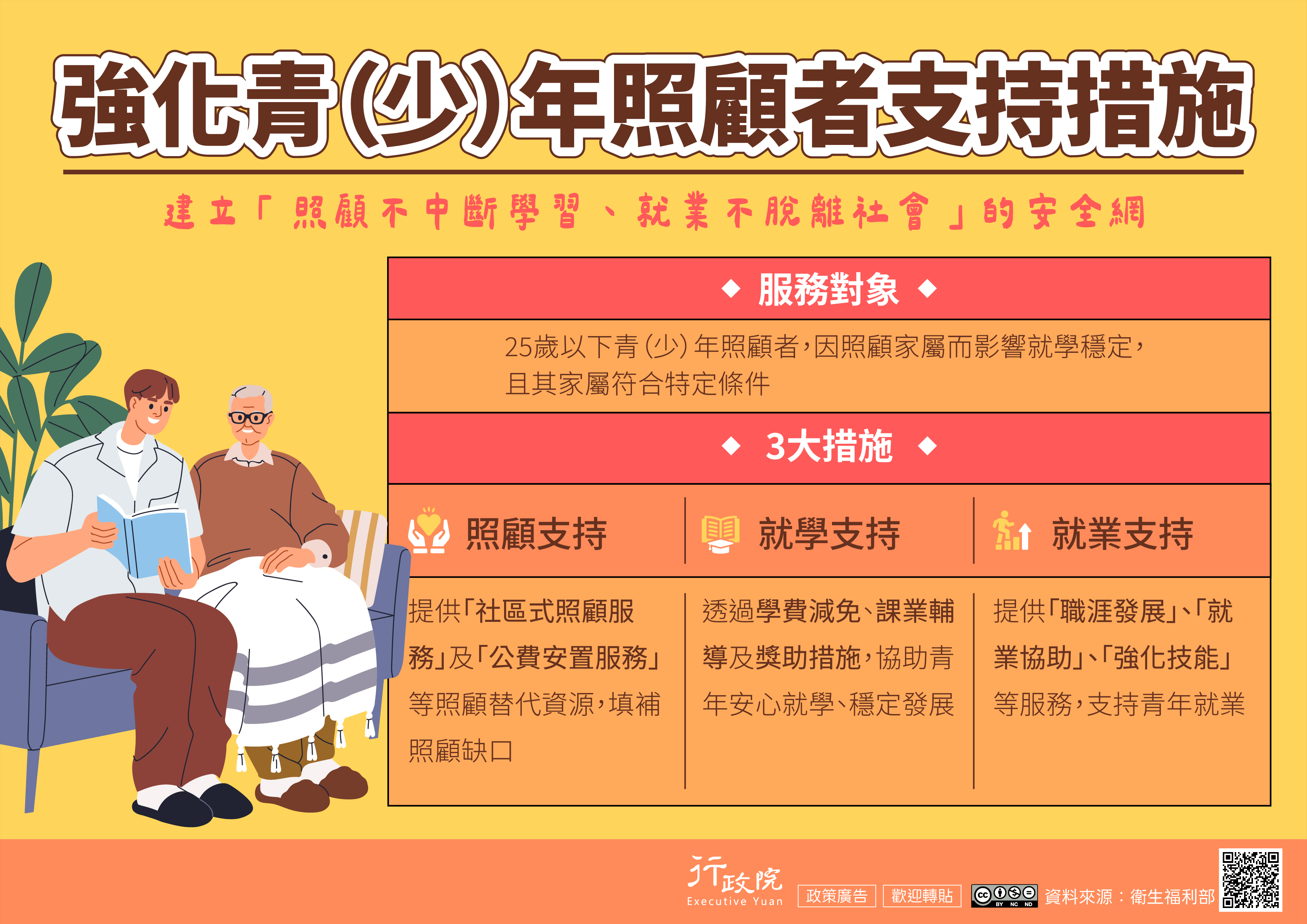 強化青少年照顧者支持措施-20260323