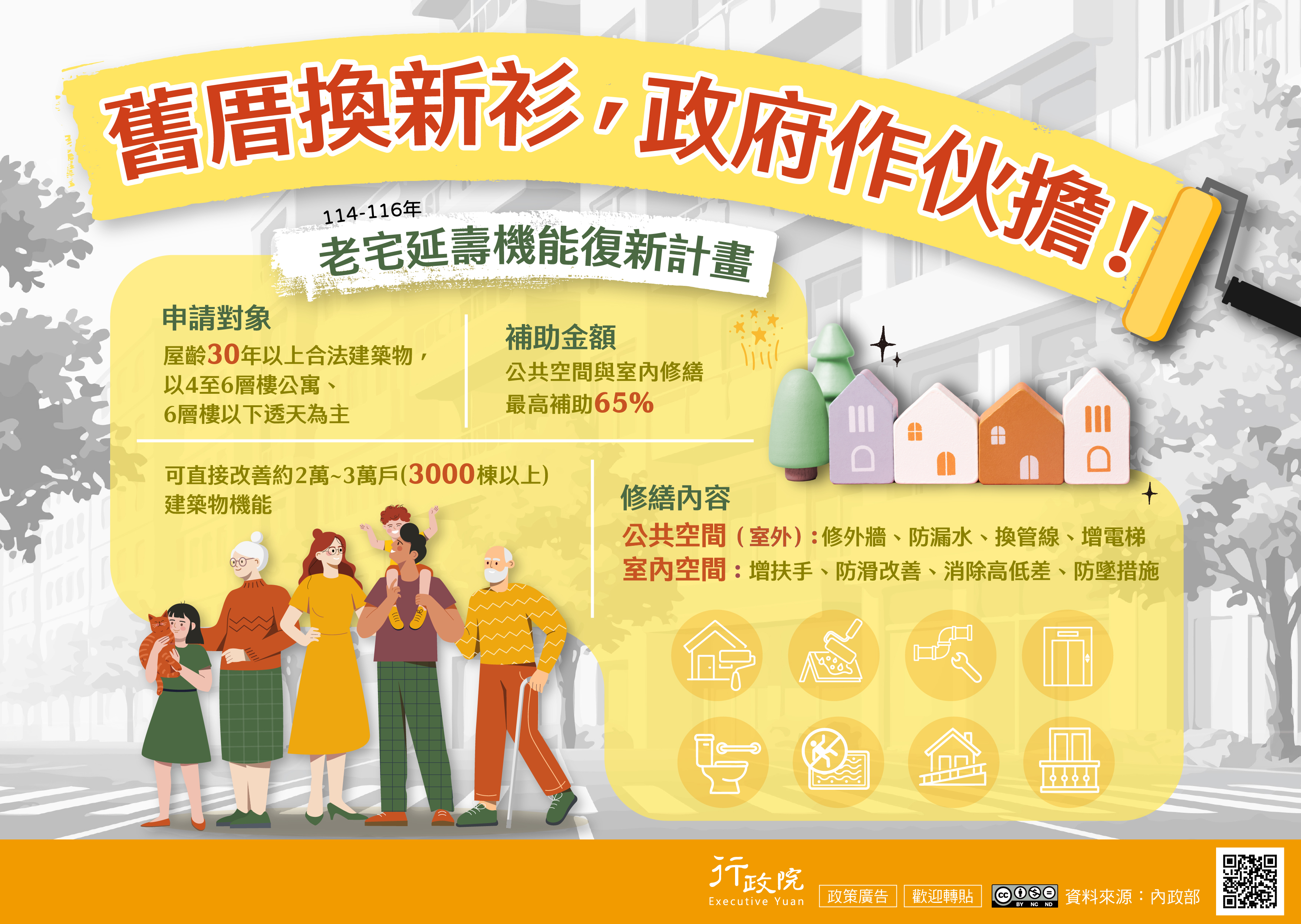 老宅延壽機能復新計畫-20260326